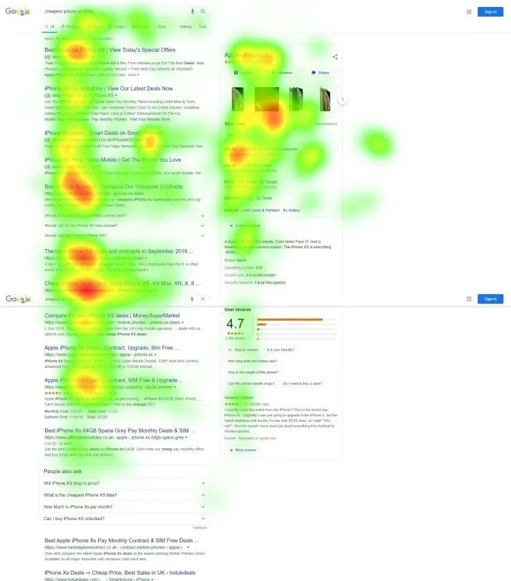 Google arama sonuçları sayfasında kullanıcı tıklamalarının yoğunlaştığı alanları gösteren ısı haritası