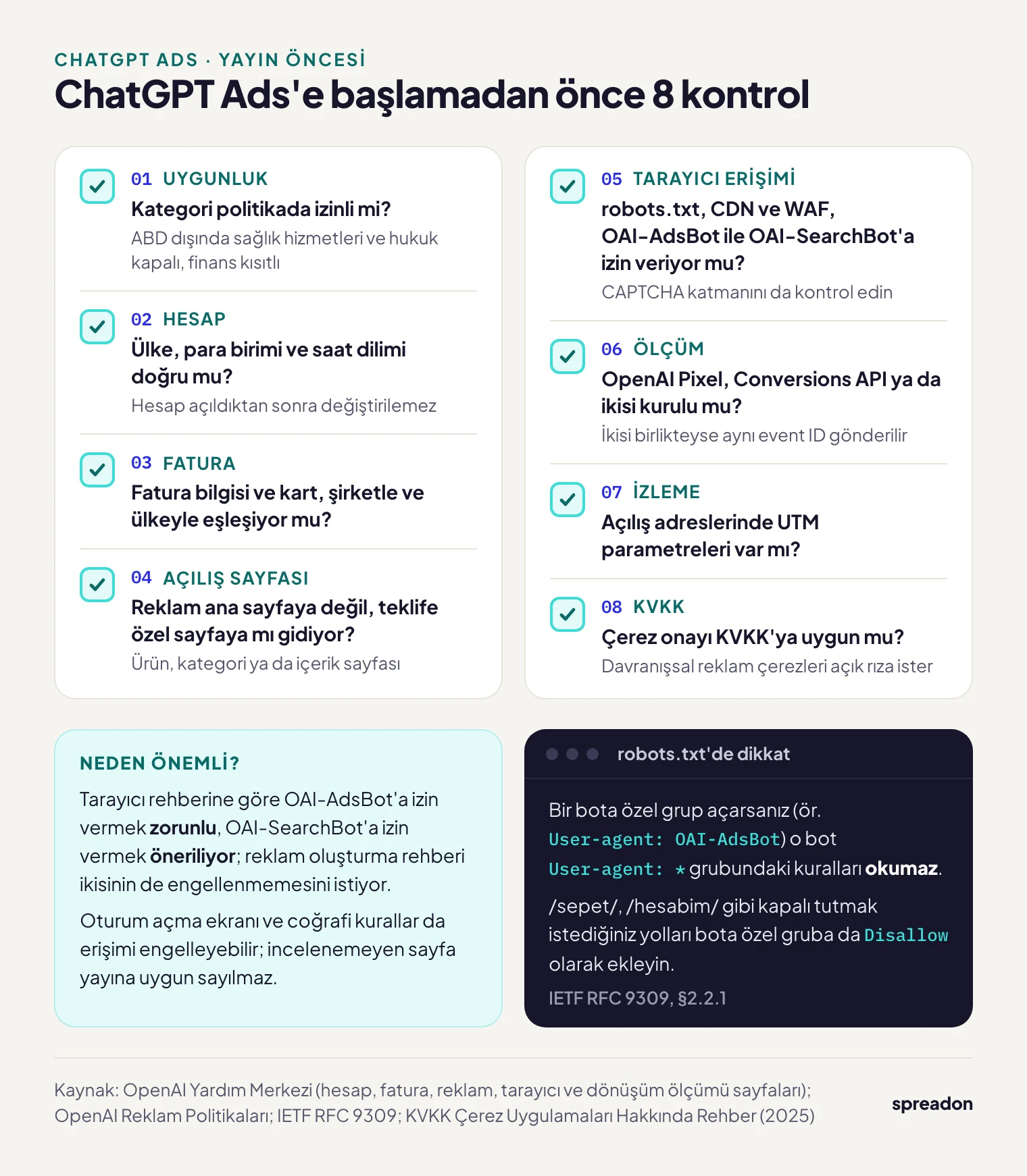 ChatGPT Ads'e başlamadan önce 8 kontrol: kategori uygunluğu, ülke ve para birimi, fatura eşleşmesi, teklife özel açılış sayfası, OAI-AdsBot ve OAI-SearchBot erişimi, Pixel, Conversions API ya da ikisi